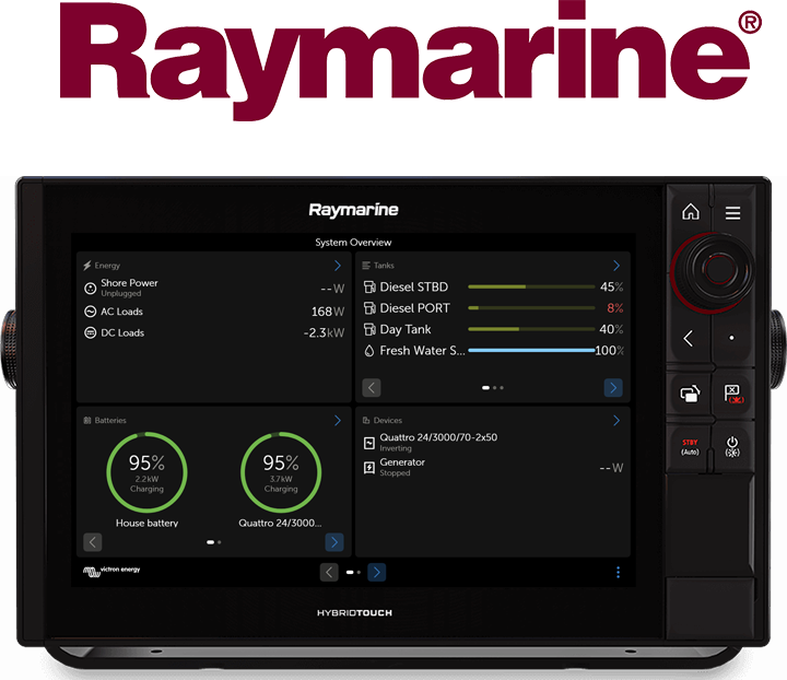 Maritieme MFD GX integratie - Raymarine